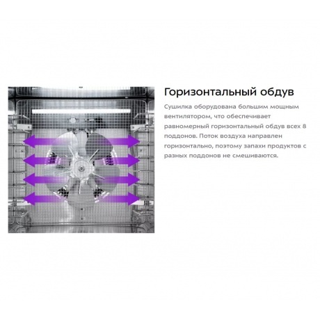 Сушилка для овощей и фруктов Kitfort КТ-1950 - фото 16