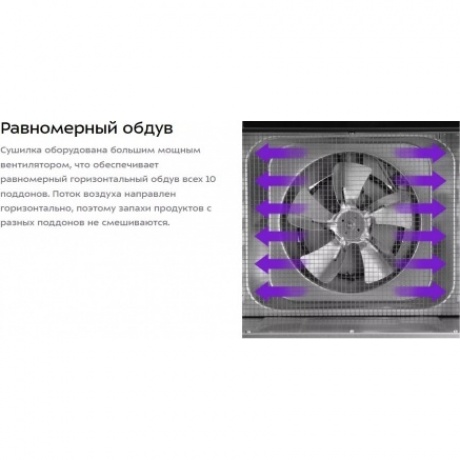 Сушилка для овощей и фруктов Kitfort КТ-1964 - фото 12