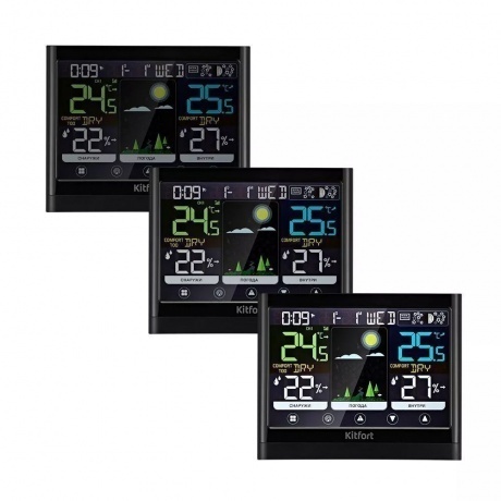 Метеостанция Kitfort КТ-3318 - фото 6