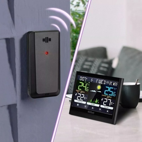 Метеостанция Kitfort КТ-3318 - фото 7