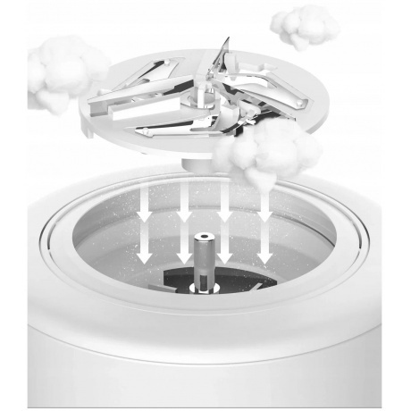 Машинка для удаления катышков Deerma DEM-MQ600 - фото 4