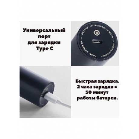 Машинка для удаления катышков Xiaomi Lint Remover QL1 - фото 13