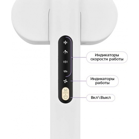 Машинка для удаления катышков Kitfort КТ-6480 - фото 3