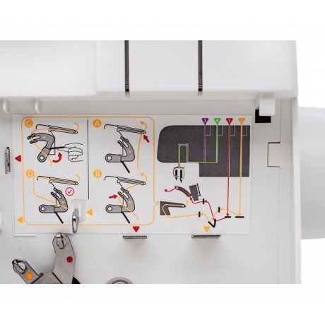 Оверлок Necchi 4455D белый - фото 9