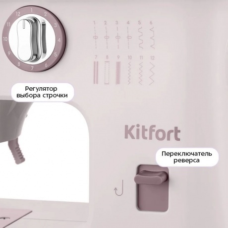 Швейная машина Kitfort КТ-6801 - фото 3