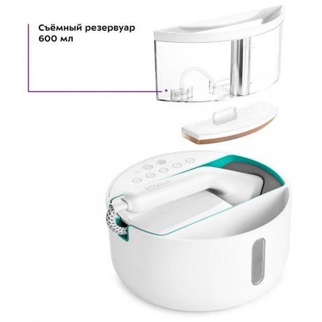 Отпариватель ручной Kitfort КТ-9110-3 бело-бирюзовый - фото 5