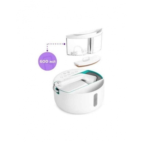 Отпариватель ручной Kitfort КТ-9110-3 бело-бирюзовый - фото 7