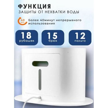 Отпариватель Mijia Supercharged Garment Steamer (ZYGTJ01KL) - фото 24