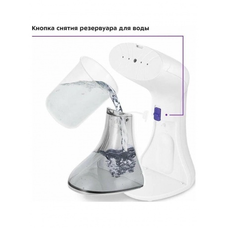 Отпариватель ручной Kitfort КТ-9198 - фото 2