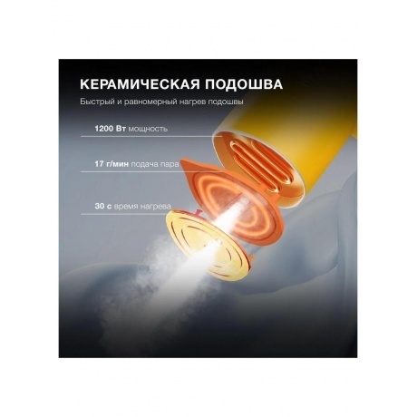 Отпариватель ручной Hyundai H-HSART003 1200Вт желтый - фото 12