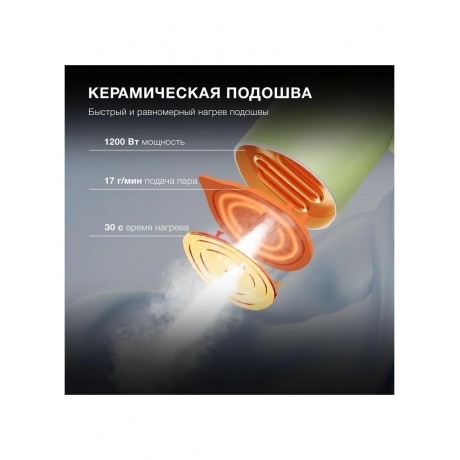 Отпариватель ручной Hyundai H-HSART004 1200Вт зеленый - фото 12