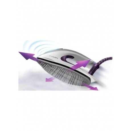 Парогенератор Philips GC9660/30 PerfectCare Elite Plus - фото 6