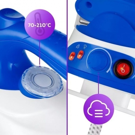 Паровая станция Kitfort КТ-9135-3 бело-синий - фото 2