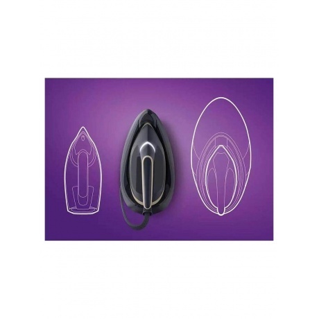 Парогенератор Philips PSG6066/20 PerfectCare Series 6000 - фото 13