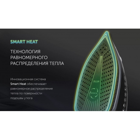 Утюг Polaris PIR 2821AK Black - фото 5