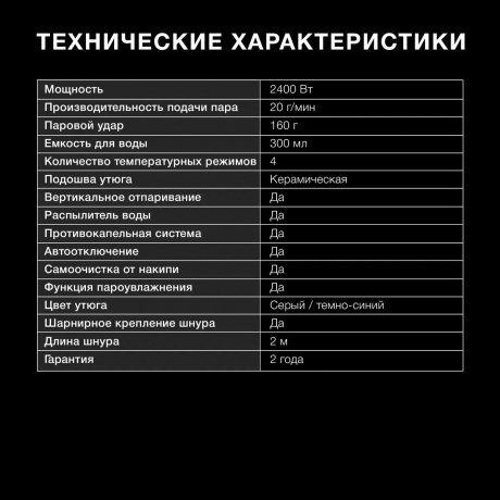 Утюг Hyundai H-SI01789 2400Вт серый/темно-синий - фото 22