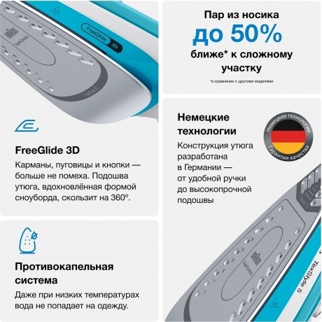 Утюг Braun SI5006BL - фото 27