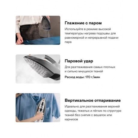 Беспроводной утюг GARLYN GT-240 - фото 13