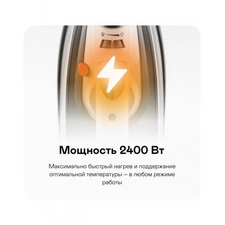 Беспроводной утюг GARLYN GT-240 - фото 8