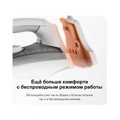 Беспроводной утюг GARLYN GT-240 - фото 9