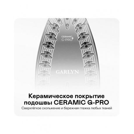 Беспроводной утюг GARLYN GT-240 - фото 10
