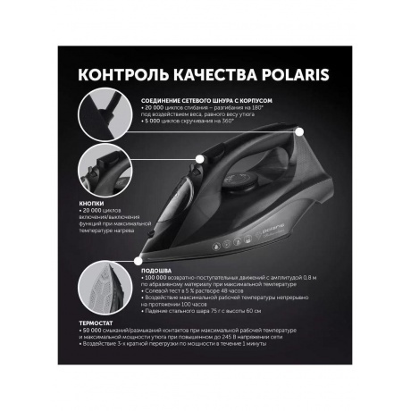 Утюг  PIR 2430K Черный - фото 16