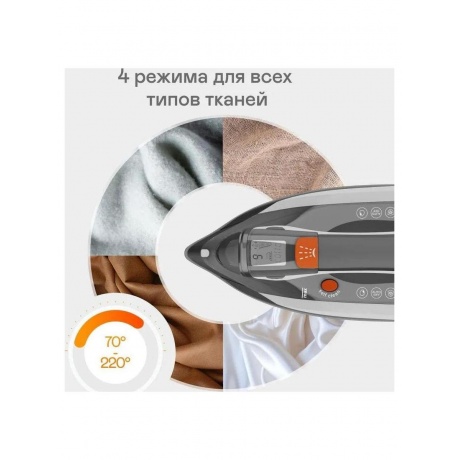 Утюг GARLYN GT-250 - фото 12