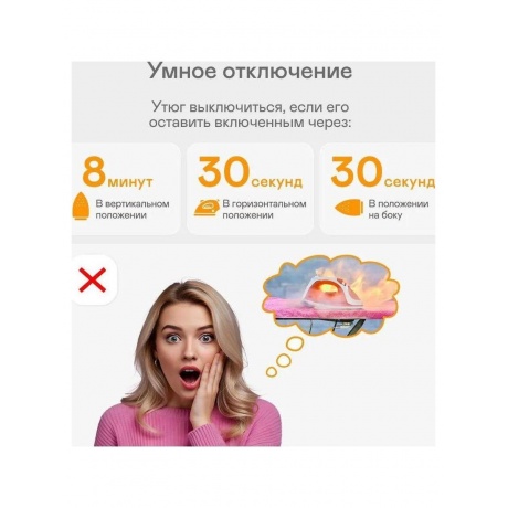 Утюг GARLYN GT-250 - фото 17