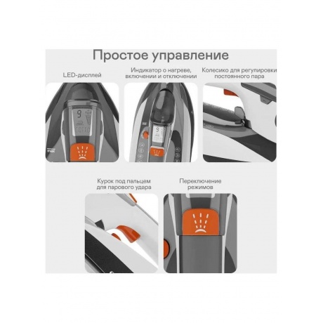 Утюг GARLYN GT-250 - фото 19