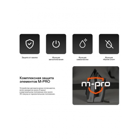 Утюг GARLYN GT-250 - фото 36