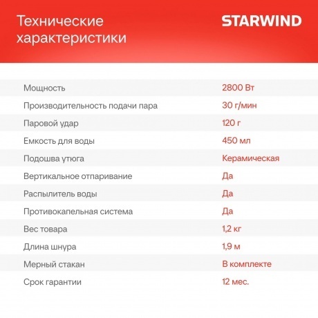 Утюг Starwind SIR2845 2800Вт черный/серебристый - фото 9