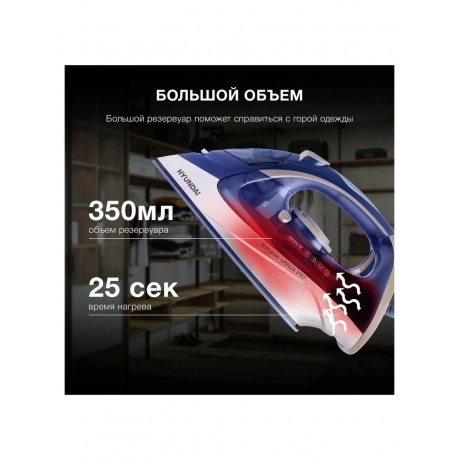 Утюг Hyundai H-SI02510 3200Вт темно-синий/розовое золото - фото 21