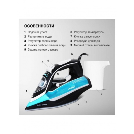 Утюг Hyundai H-SI01336 2800Вт черный/голубой - фото 17