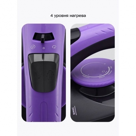 Утюг Kitfort КТ-2627 - фото 25