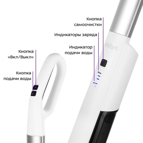 Электрошвабра Kitfort КТ-5174 - фото 4