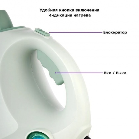 Пароочиститель Kitfort КТ-9178 - фото 15