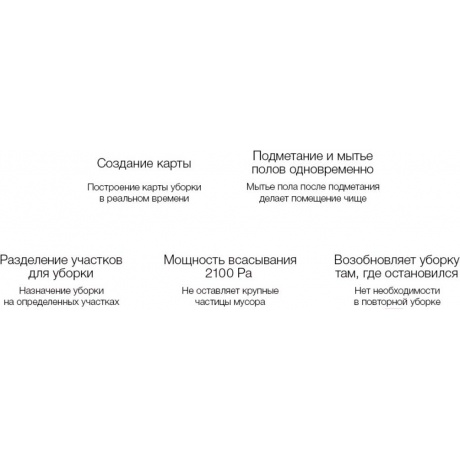 Робот-пылесос Viomi V2 PRO, Wi-Fi (V-RVCLM21B) - фото 7