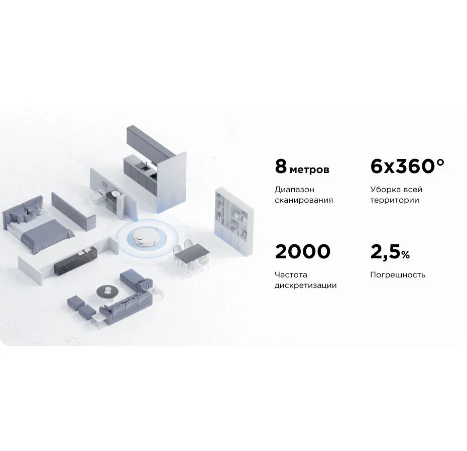 Робот-пылесос Xiaomi Robot Vacuum S10 EU - фото 20