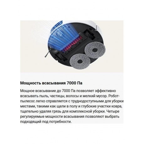Робот-пылесос Xiaomi Robot Vacuum X20 Pro (BHR8859EU) - фото 24