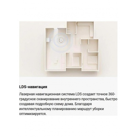 Робот-пылесос Xiaomi Robot Vacuum X20 Pro (BHR8859EU) - фото 28