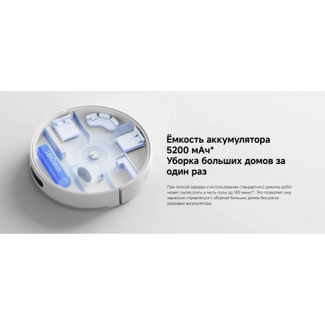 Робот-пылесос Xiaomi Robot Vacuum S40 (BHR084AEU) - фото 18
