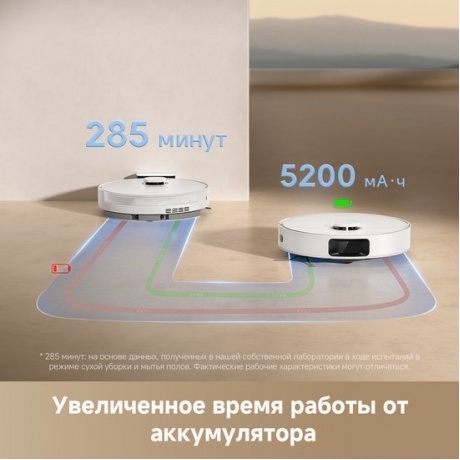 Робот-пылесос Dreame Robot Vacuum D20 (RLD35GA) White - фото 13