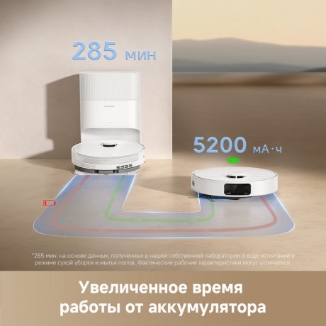 Робот-пылесос Dreame Robot Vacuum D20 Plus (RLD35GD) White - фото 16