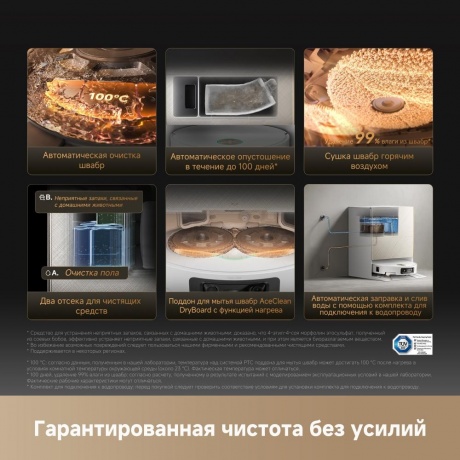 Робот-пылесос Dreame X60 Ultra Complete White - фото 22