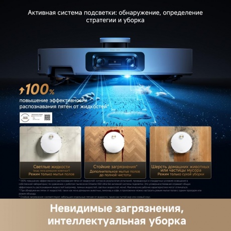 Робот-пылесос Dreame X60 Ultra Complete White - фото 24