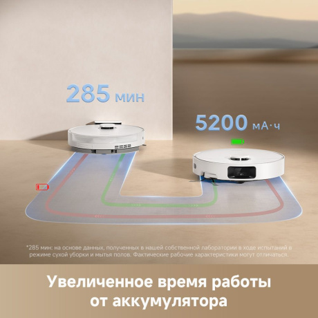 Робот-пылесос Dreame D20 Pro (RLD43SA) White - фото 13