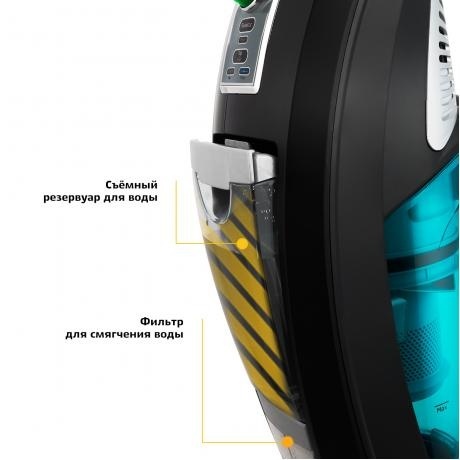 Пылесос вертикальный паровой Kitfort КТ-535-1 черный - фото 6