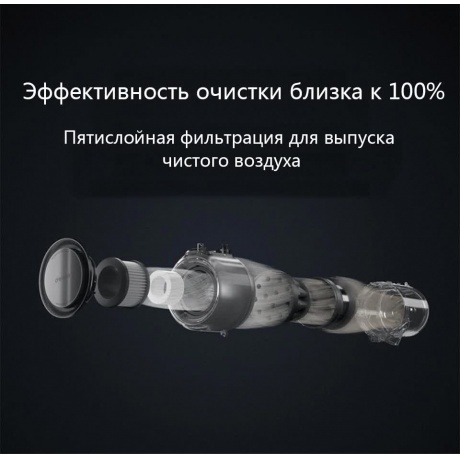 Пылесос беспроводной Dreame V11 Grey Vacuum Cleaner (VVN6) - фото 2