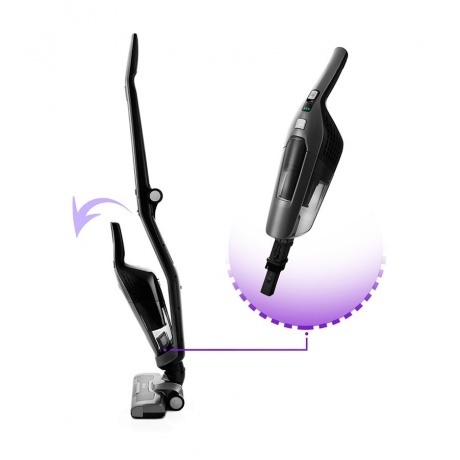 Пылесос беспроводной Kitfort 3 в 1 Kitfort КТ-594 - фото 3