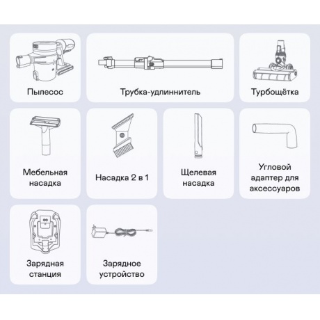 Пылесос вертикальный Garlyn М-3000 - фото 6